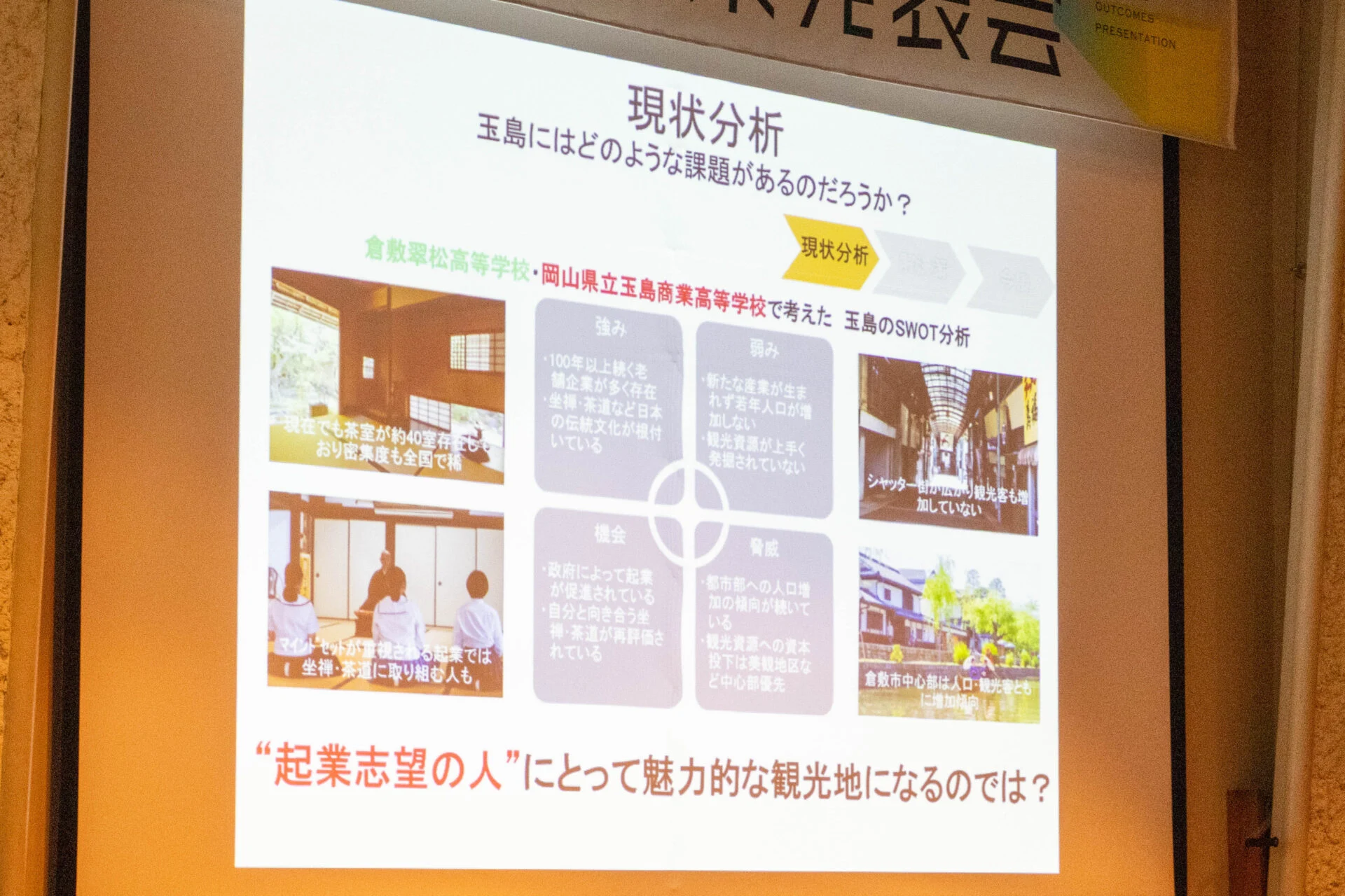 倉敷翠松高等学校 SWOT分析