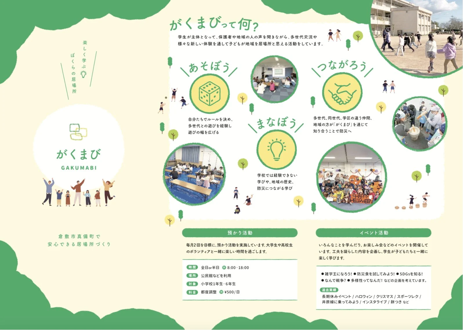 「がくまび」について