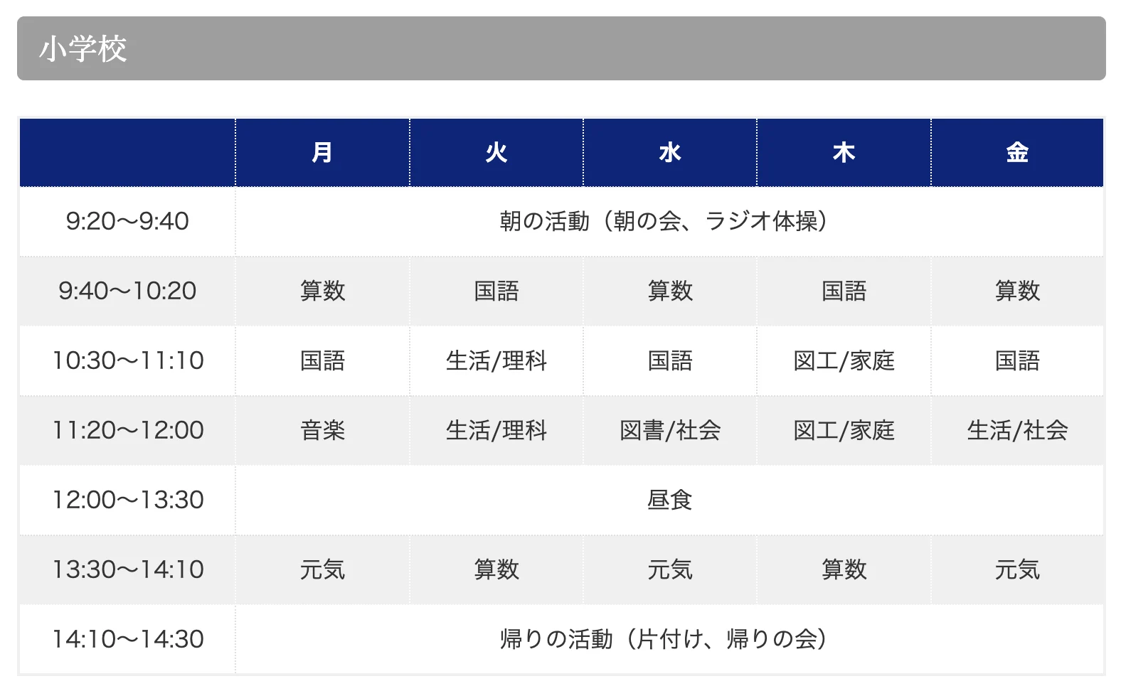 倉敷中央病院院内学級ホームページより引用