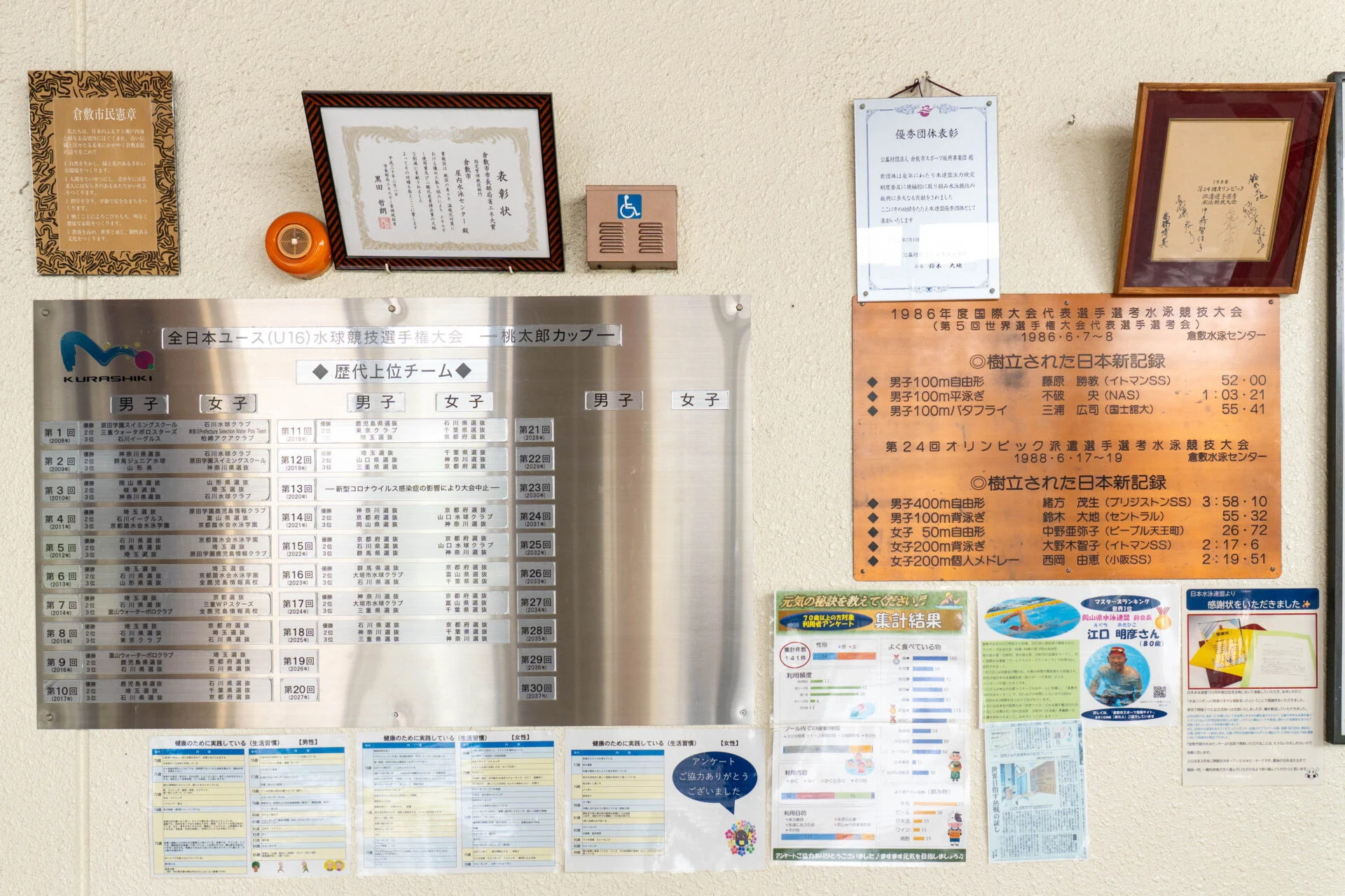 壁には全日本ユース(U16)水球競技選手権大会の歴代上位チームなどが掲示されている