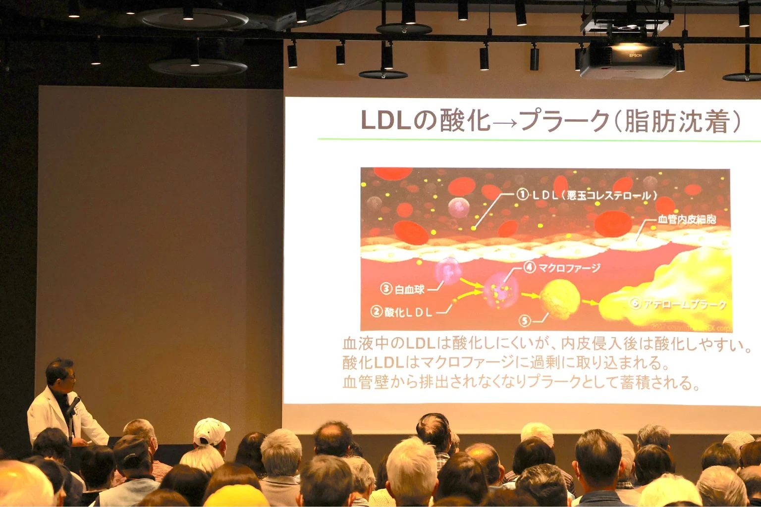 市民公開講座 倉中医療のつどい「血管を守る 2」