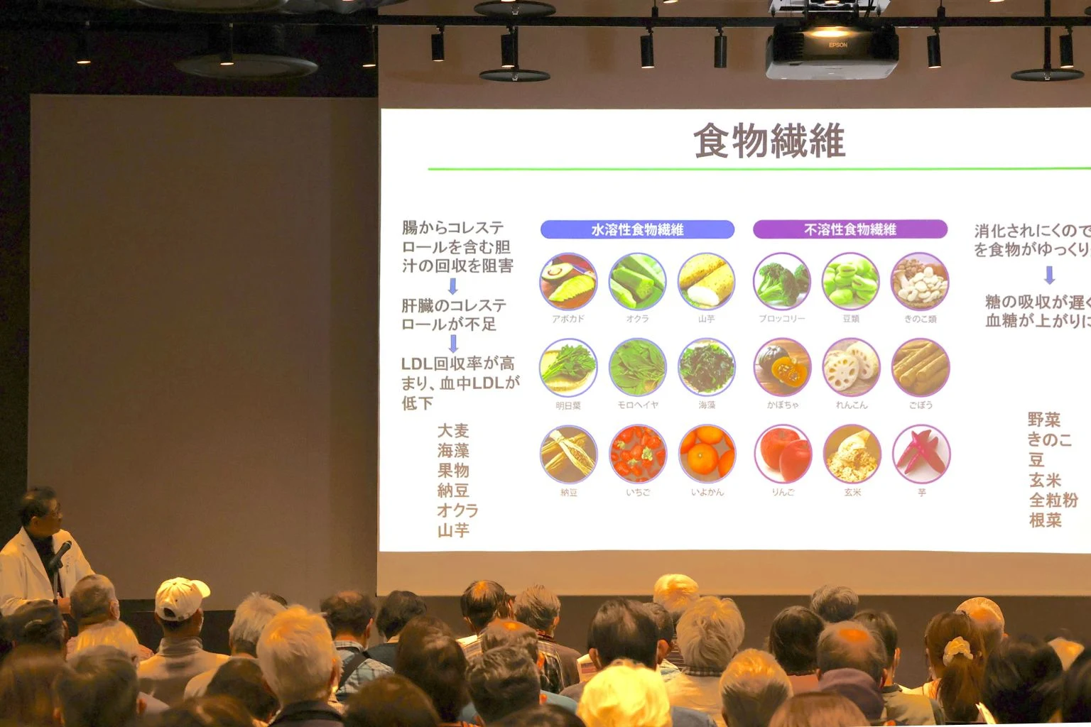 市民公開講座 倉中医療のつどい「血管を守る 2」食物繊維