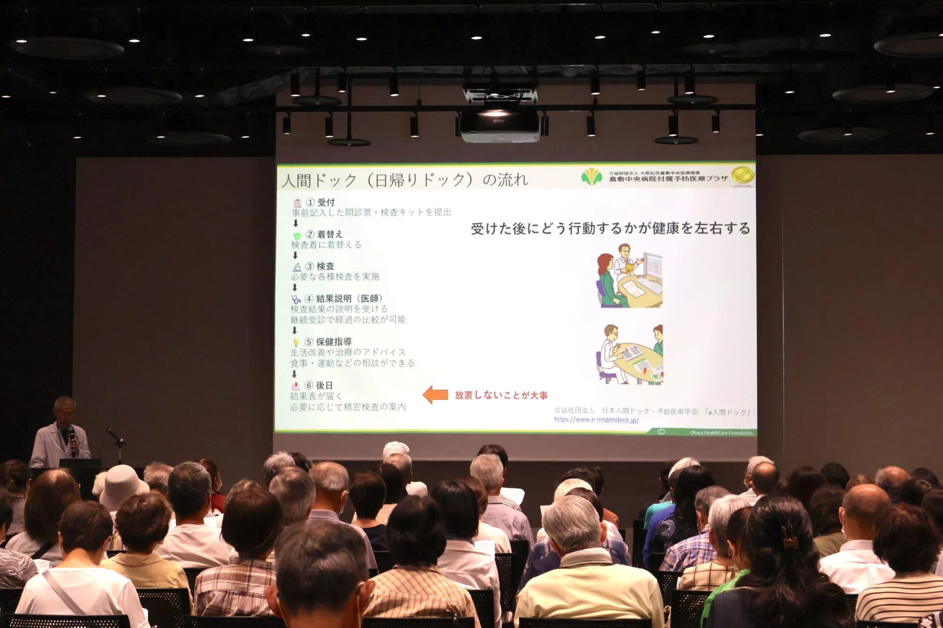 市民公開講座 倉中医療のつどい「未来をつくる予防医療」