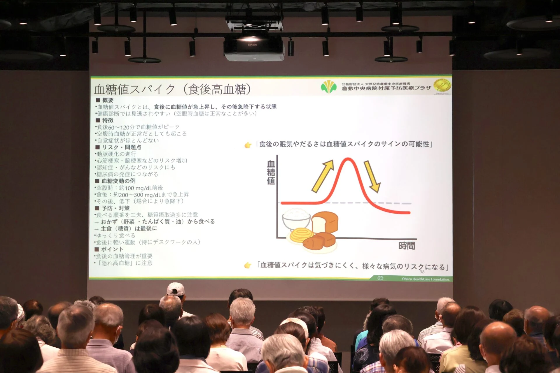 市民公開講座 倉中医療のつどい「未来をつくる予防医療」