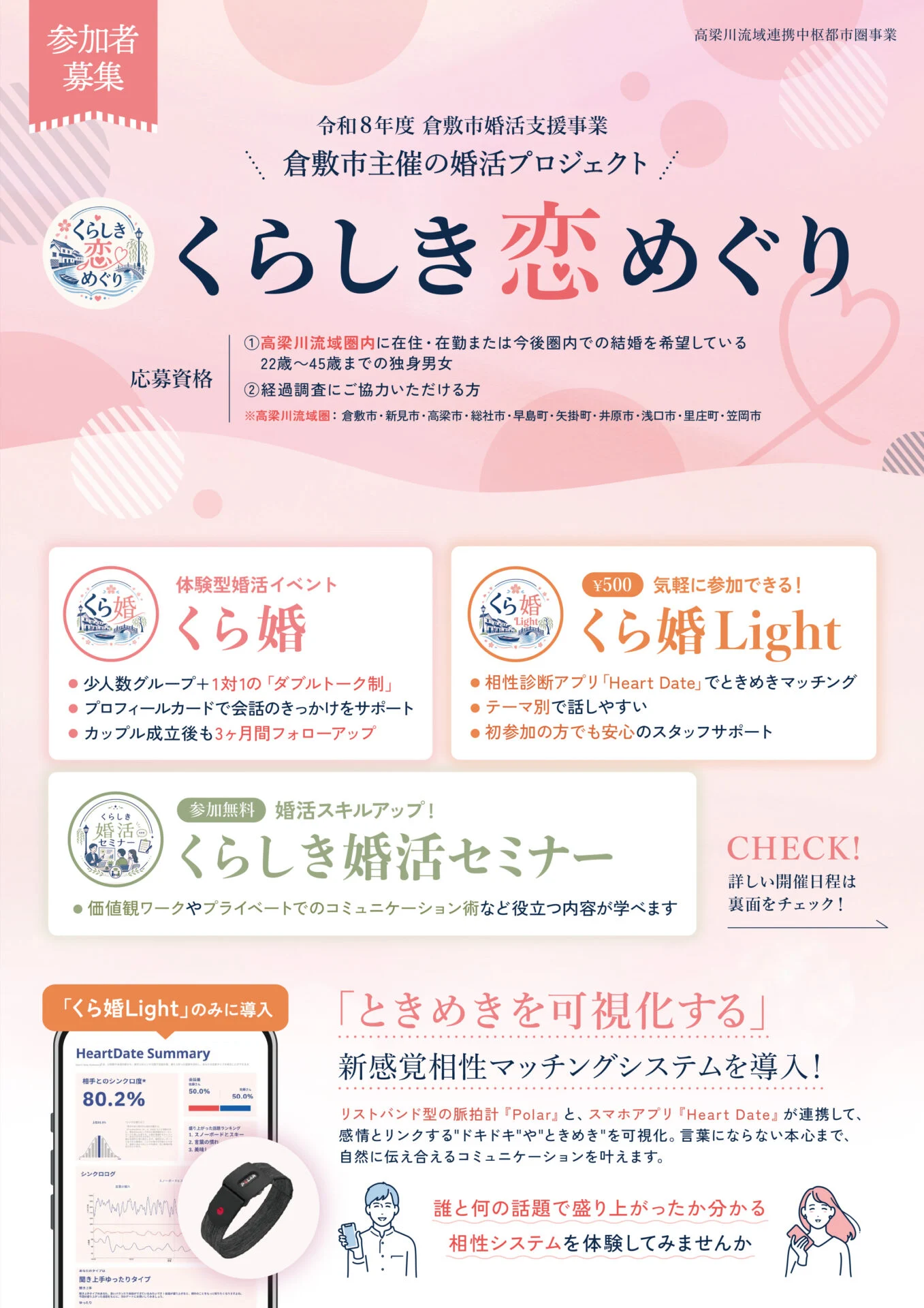 くらしき恋めぐり