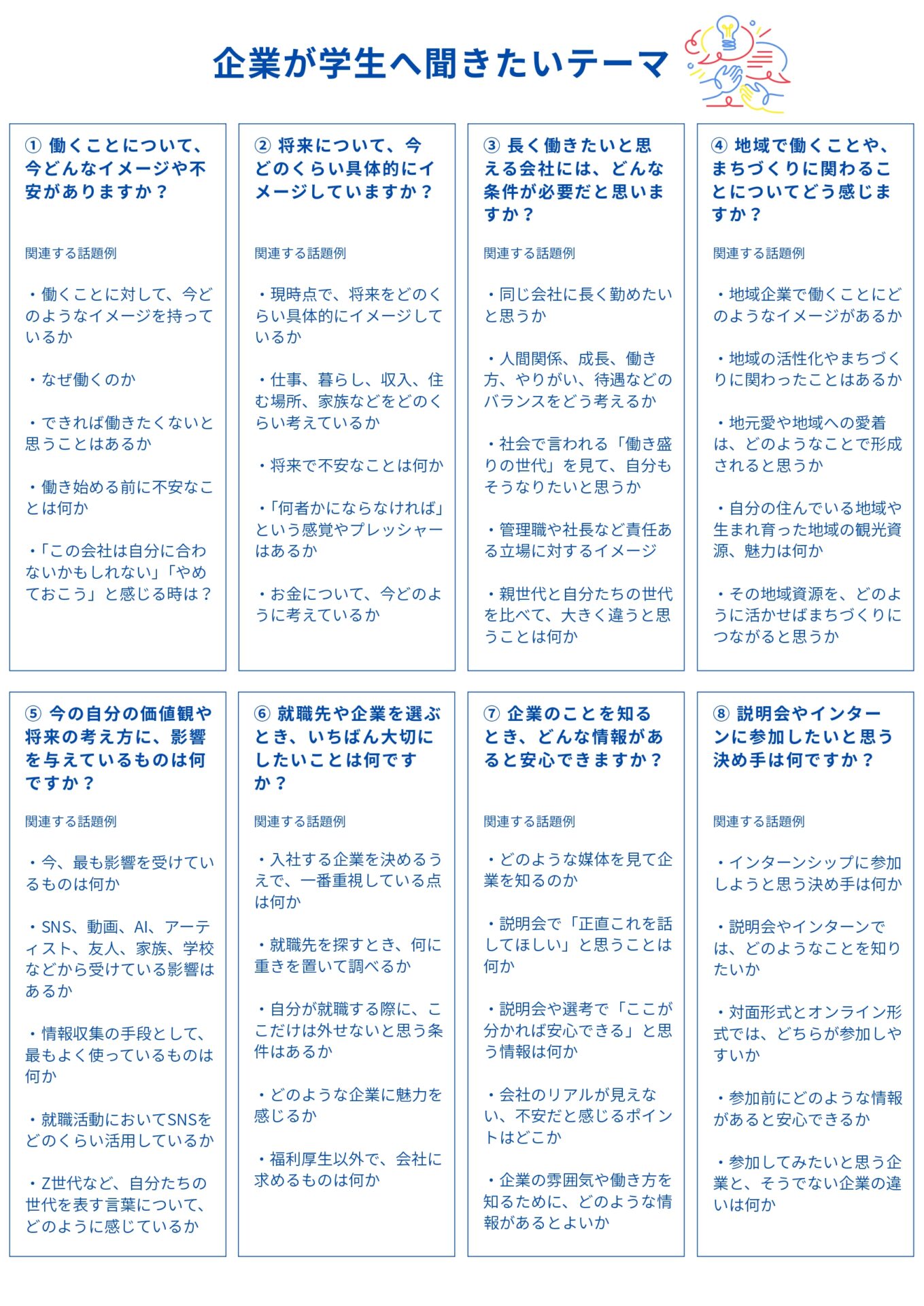List of themes companies want to ask students