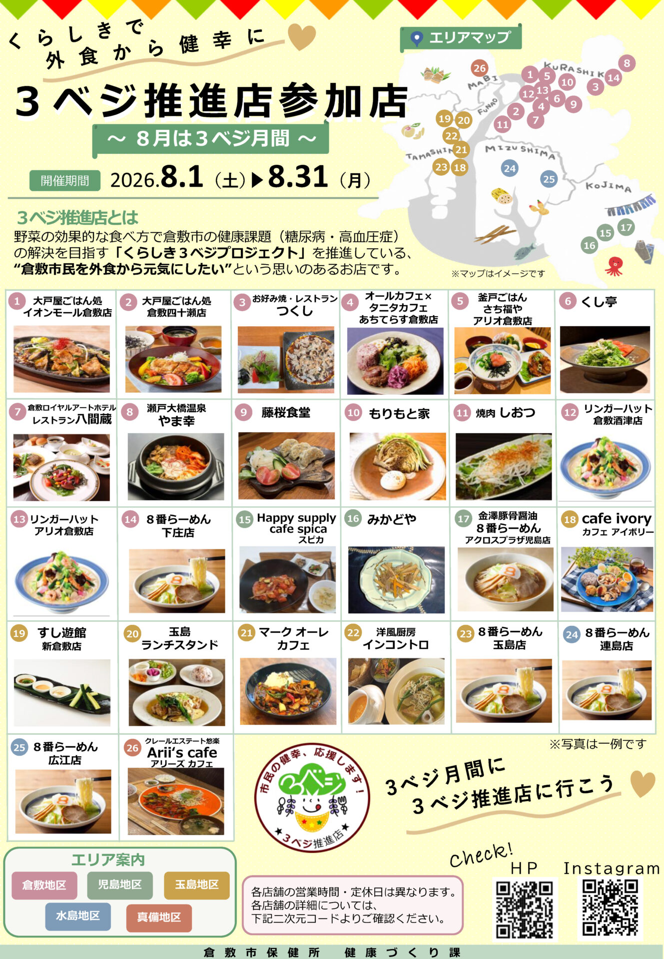 3ベジ店舗（画像提供：倉敷市）