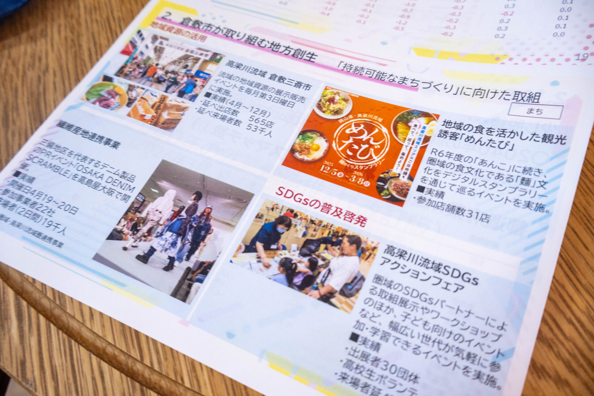 資料