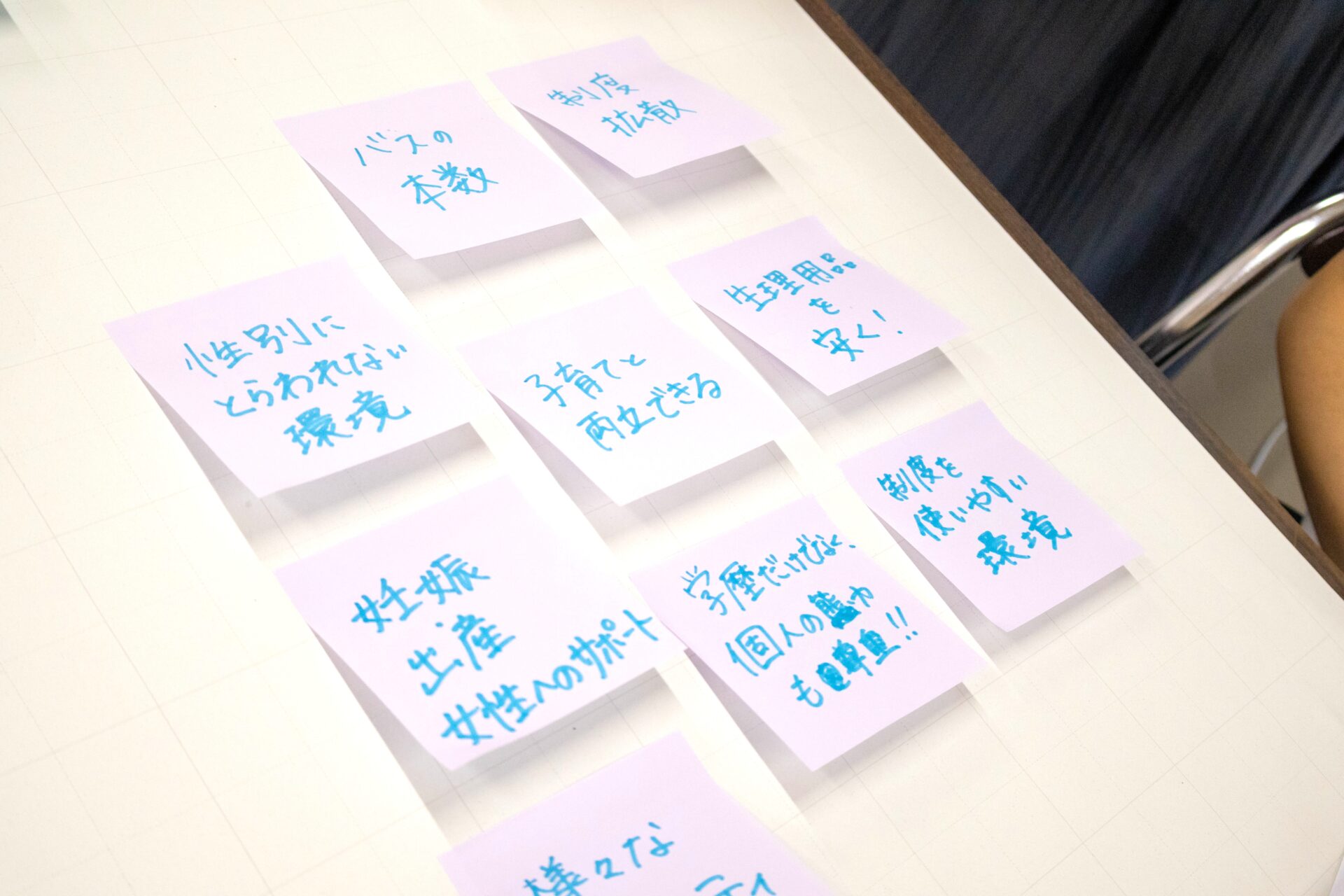理想が書かれた付箋