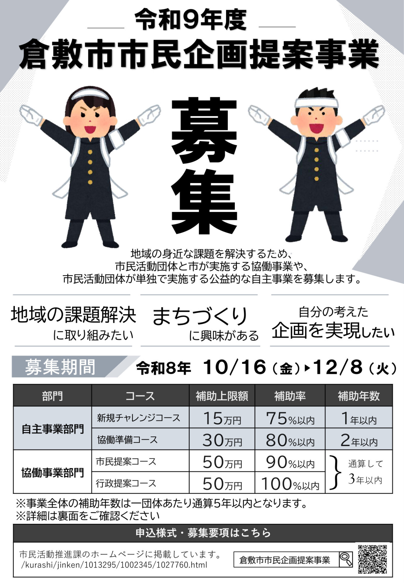 Kurashiki City Citizen Project Proposal Program flyer